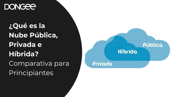 ¿Qué es la Nube Pública, Privada e Híbrida? Comparativa para Principiantes