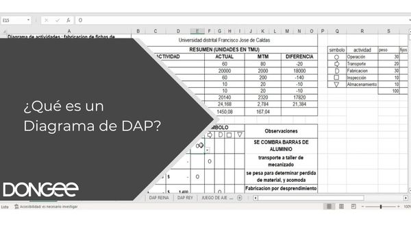 ¿Qué es un Diagrama de DAP?